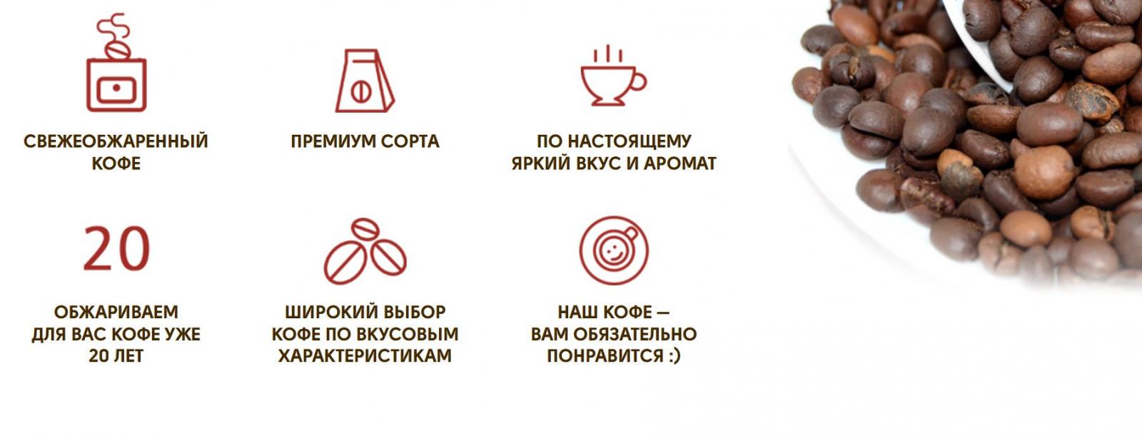 Услуги и продукция кофейни