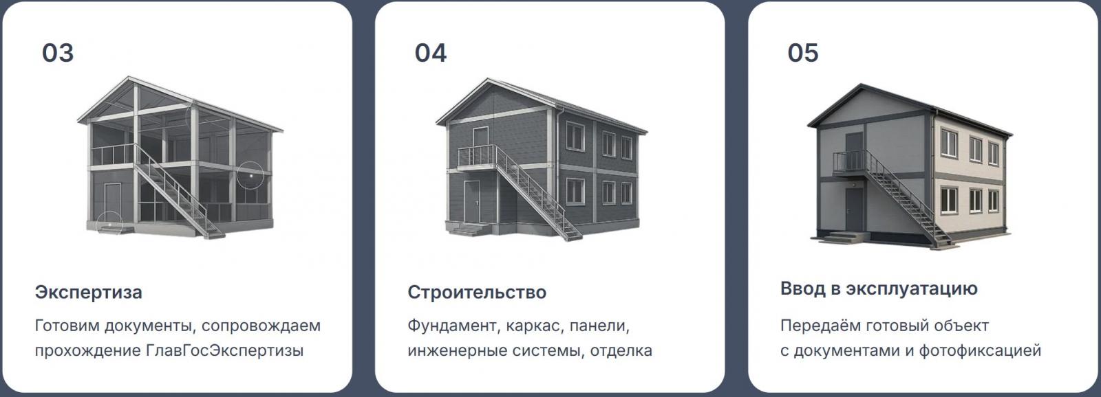 ДонСтройИнвест отзывы